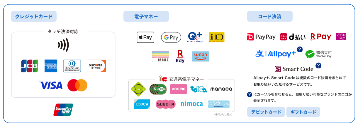 JMS決済サービスによるクレジットカード・電子マネー等の対応決済手段一覧